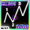 Elliot Wave Impulse