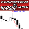 Hammer and Shooting Star pattern mr