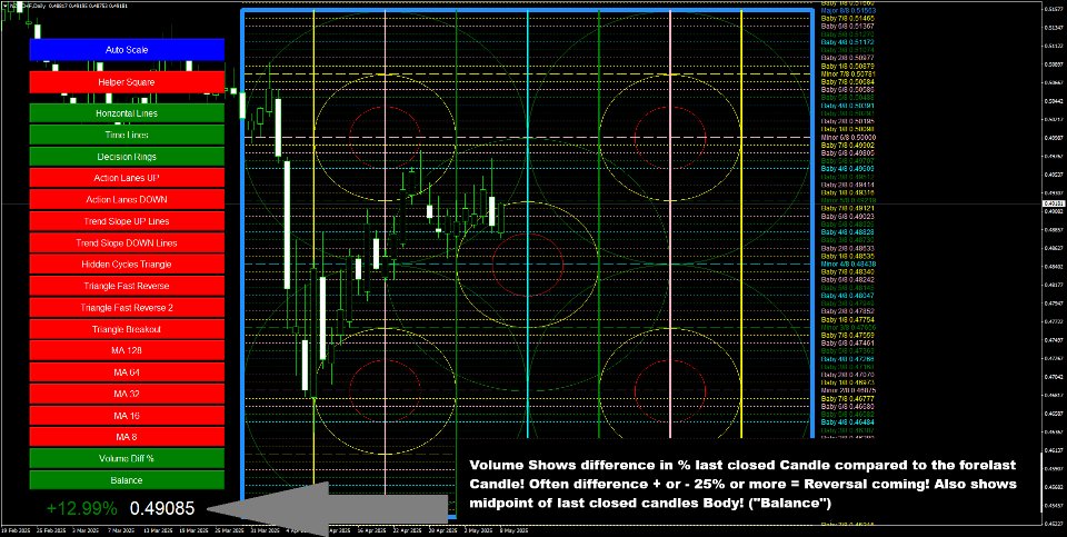 Screenshot #12 Hidden Cycles
