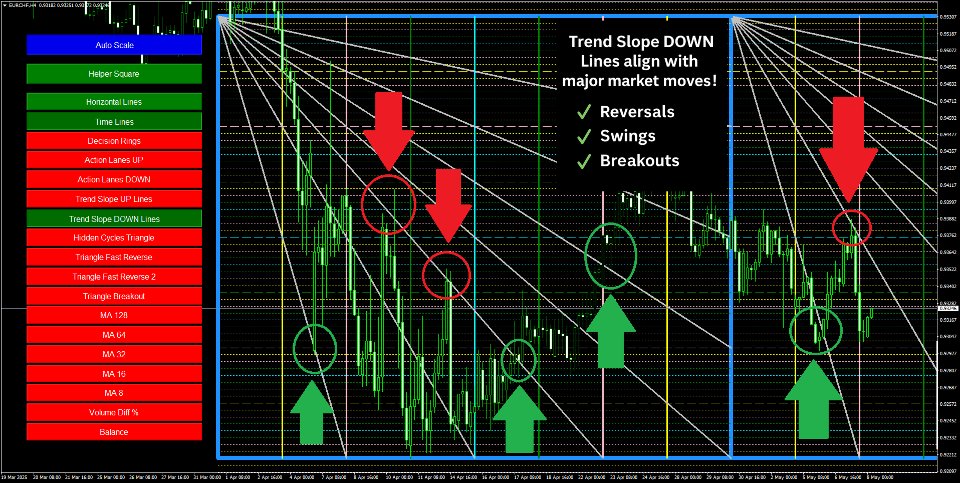 Screenshot #9 Hidden Cycles