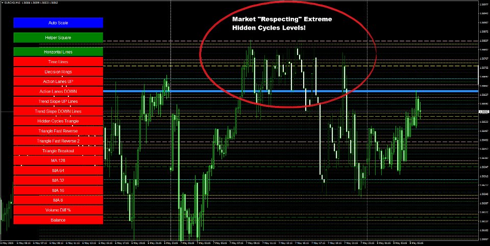 Screenshot #7 Hidden Cycles
