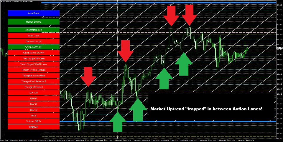 Screenshot #6 Hidden Cycles