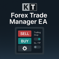 KT Forex Trade Manager EA MT4