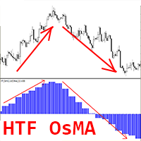 OsMA Higher Time Frame mf