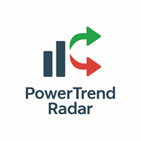 PowerTrend Radar
