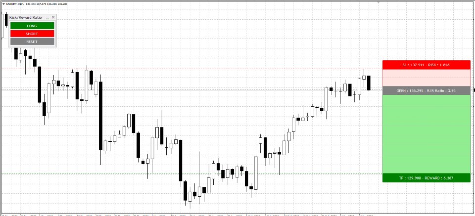 Screenshot #2 RRR Calculator Gadget