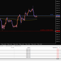 Simple Average Price Entry
