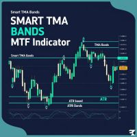 Smart TMA Bands MTF