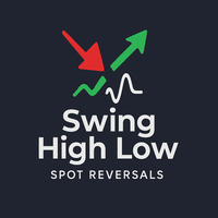 Swing High Low MT4