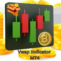 Vwap Xcalperpro mt4