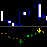 Direction Change Detector