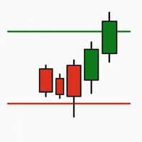 High Low Break EA