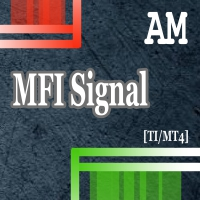 MFI Signal AM