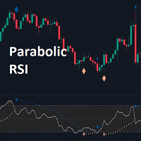Parabolic RSI for MT4