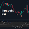 Parabolic RSI for MT4