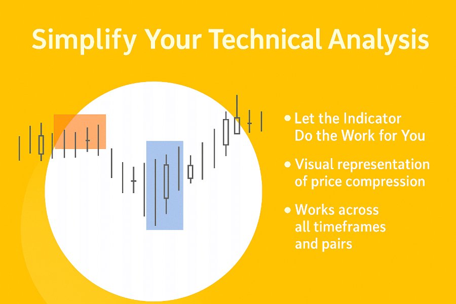 Ekran görüntüsü #2 PZ Inside Bars
