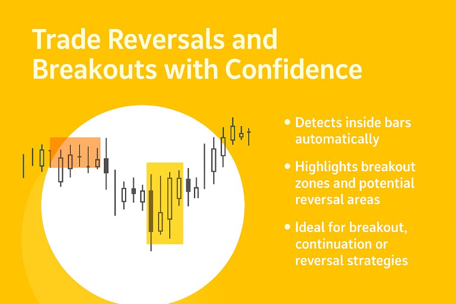 Ekran görüntüsü #1 PZ Inside Bars