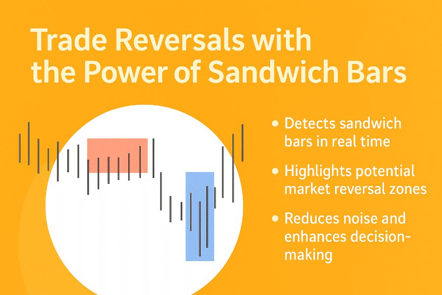 Screenshot #1 PZ Sandwich Bars MT5