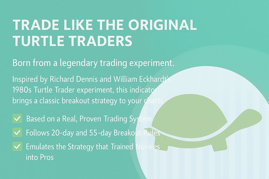 스크린샷 #1 PZ Turtle Trading
