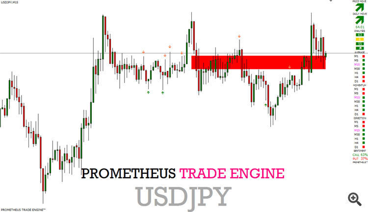 PrometheusTradeEngine