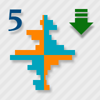 OandaX 5 Download Manager BETA