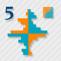 OandaX 5 Ratios