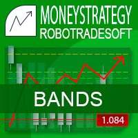 RoboTradeSoft Bands