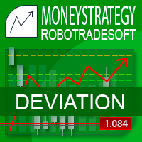 Robot 37 forex