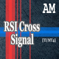 RSI Cross Signal AM