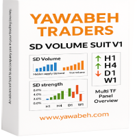 Yawabeh SD Volume Suit V1