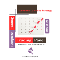 Economic Calendar Trading Panel