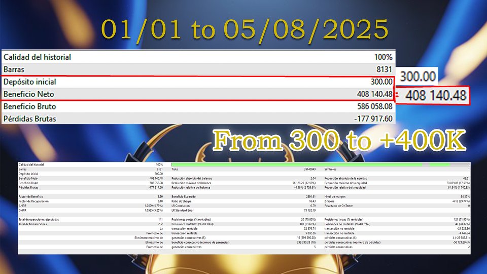 Screenshot #2 Golden Osiris EA
