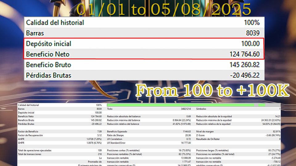 Screenshot #3 Golden Osiris EA