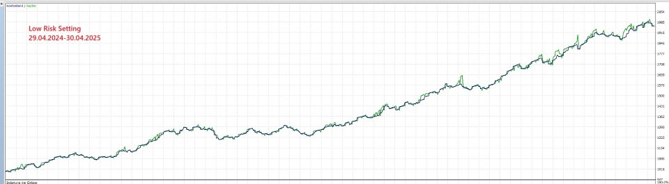Screenshot #5 Inside Dynamics EA
