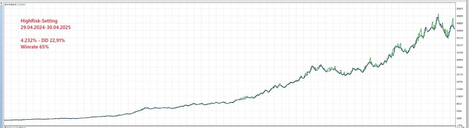 Screenshot #9 Inside Dynamics EA