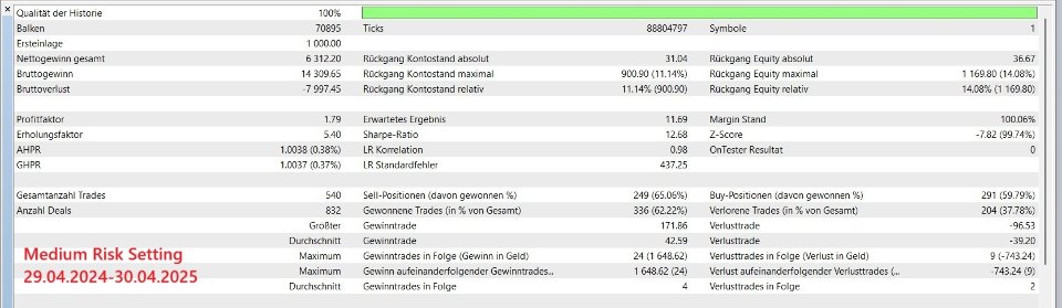 Screenshot #6 Inside Dynamics EA