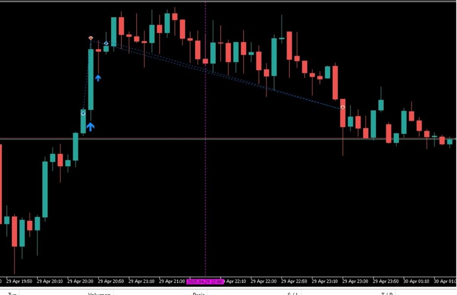 Screenshot #1 Inside Dynamics EA