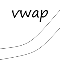 MM vwap