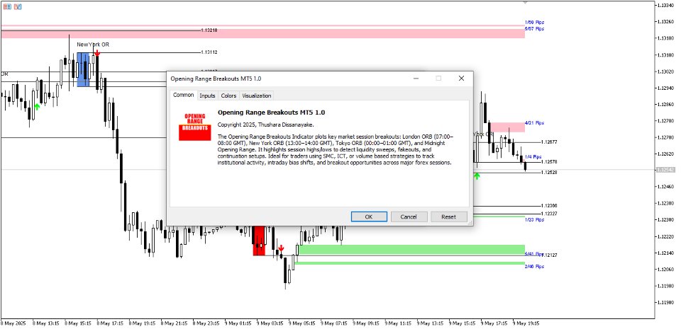 Screenshot #5 Opening Range Breakouts MT5