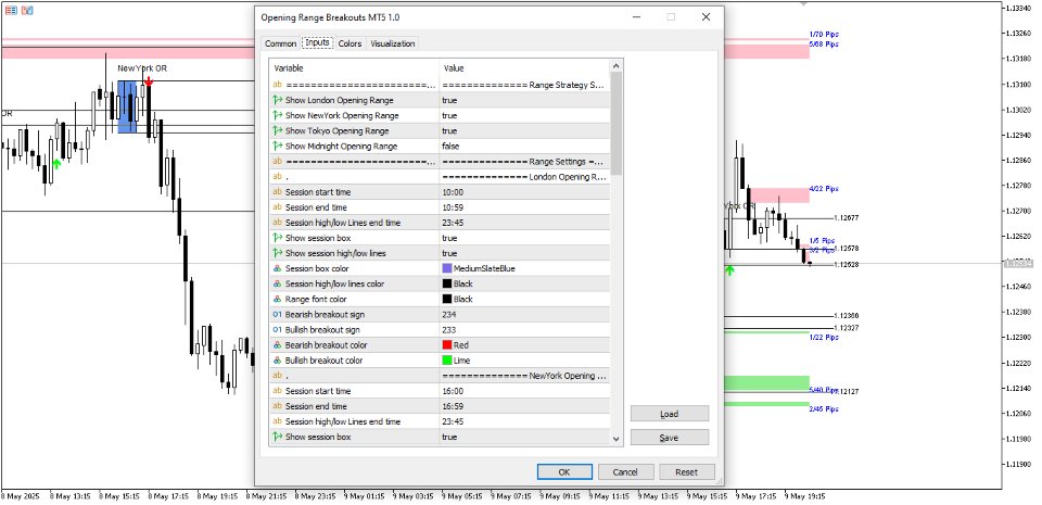 Screenshot #6 Opening Range Breakouts MT5