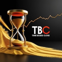 Time Based Close