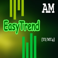 EasyTrend AM