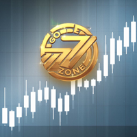 GoldenZone Precision Reversal Zones