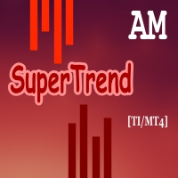 SuperTrend AM