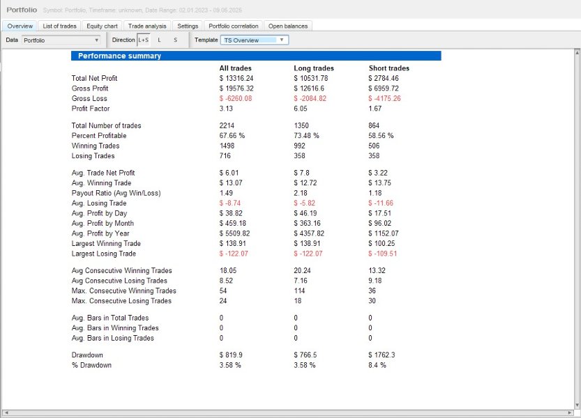 Screenshot #3