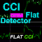 CCI Flat Detector m