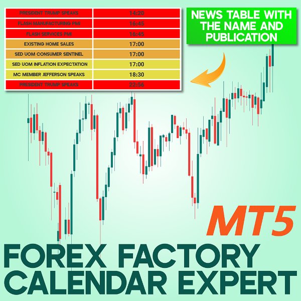 Capture d'écran #1 Forex Factory Calendar Expert MT5