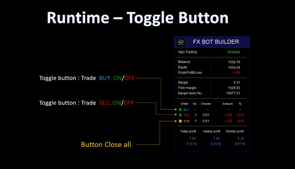 Screenshot #6 FX Bot Builder