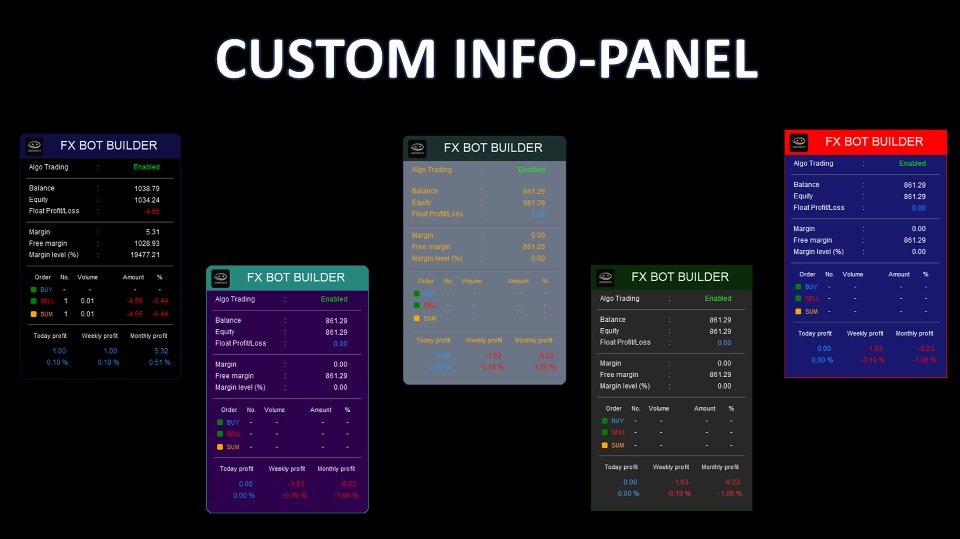 Screenshot #5 FX Bot Builder
