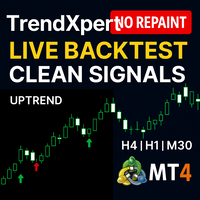TrendXpert Indicator